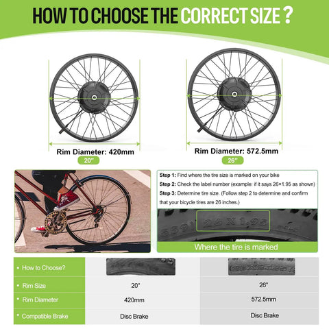Choosing correct size for Beast 48V 1000W Rear Hub Electric Bike Conversion Kit for 20 and 26 inch fat tire bikes.