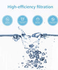 Faucet Water Filter Cartridge For DuPont FMC303X Replacement shows high-efficiency filtration with water splashing and icons.