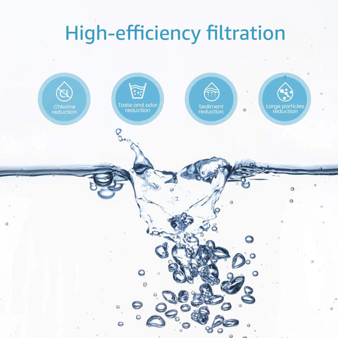Faucet Water Filter Cartridge For DuPont FMC303X Replacement shows high-efficiency filtration with water splashing and icons.