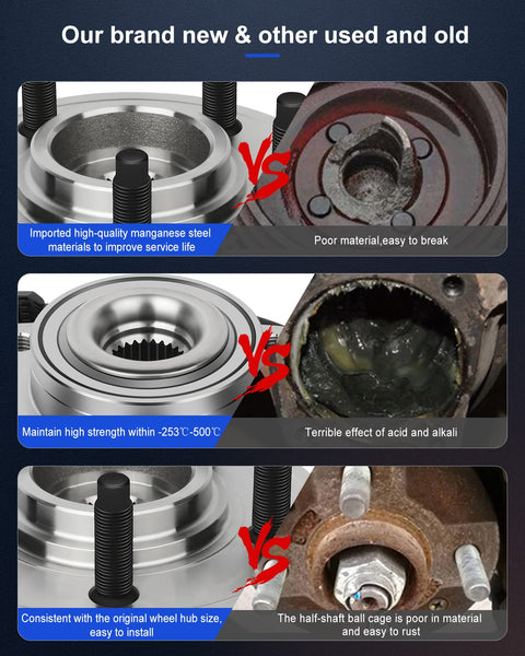 Comparison of new and used wheel hub assembly materials and durability, highlighting improvements in steel quality and design.