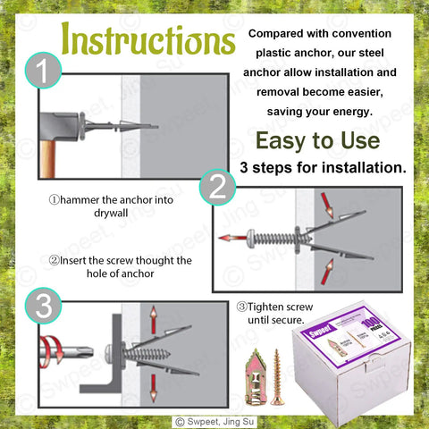 Installation guide for 200 Pcs Drywall Self Drilling Anchors With Screws Kit No Drill Required showing steps and product box.