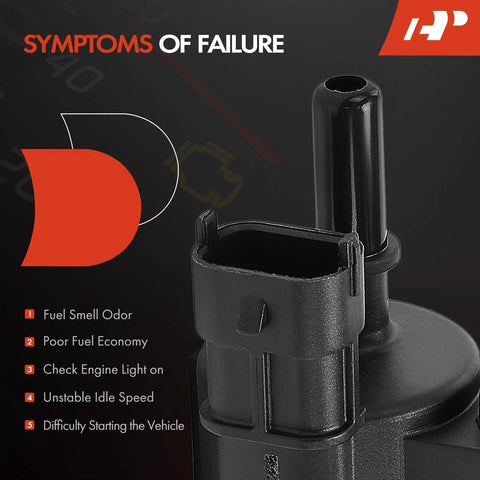 Vapor Canister Purge Solenoid Valve Replaces OE Unit for Chevy Buick GMC Cadillac Cars, list of failure symptoms displayed