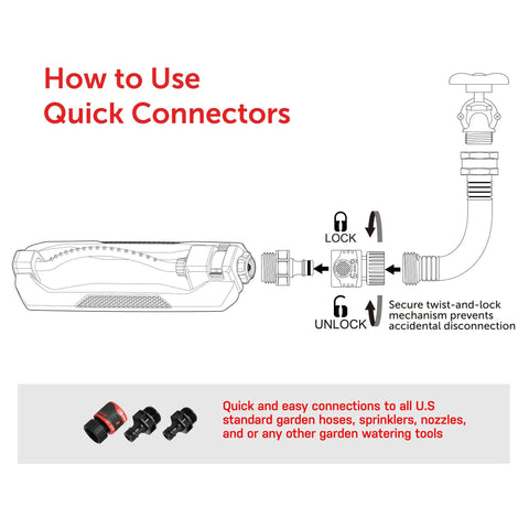 Diagram showing how to connect a Heavy Duty Turbo Oscillating Sprinkler With 18 Brass Nozzles using a quick connect system