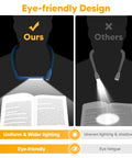 Rechargeable Neck Reading Light With Dual Lamps For Bedtime Reading And Crafting Eye Friendly Floodlight comparison with others