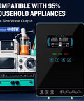 4000W Hybrid Solar Inverter With 24V DC To 120V AC Pure Sine Wave Glass LCD Display shown with kitchen appliances