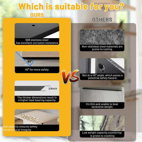 Comparison of materials and safety features between hidden granite countertop support brackets and other non-steel materials.