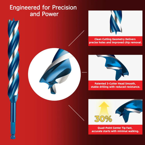 Ultra Long 1 Inch Wood Auger Drill Bit With A 3 Flute Cutting Head For Faster Cleaner Holes In Wood, 12 Inch Length And 3 Eighth Inch Shank, High Carbon Steel Pro Grade With Protective Storage Tube Keewaki shown with cutting head detail.