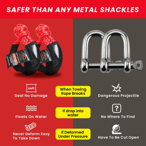 Red Half Inch By Twenty Two Inch Soft Shackle Rope For Offroad Recovery With 57000 Lbs Break Strength vs metal shackles
