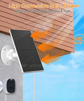 2W Solar Panel For Security Cameras mounted on a wall with security camera, 360 Degree Adjustable Mount, showing daylight conversion