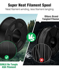 Comparison between ASA 3D Printer Filament 1.75mm Black 1kg Spool UV Rain And Heat Resistant and a tangled filament spool.