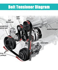 Diagram of belt tensioner assembly with pulley OEM 25280-2G115, showing serpentine drive belt and components