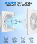 Top Shelf 25 Watt Solar Powered Fan And 8 Inch Waterproof Exhaust Blower inner view of fan motor with 2600RPM rotation and features highlighted.