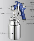 Smooth Operator Hvlp Spray Gun Featuring Siphon Feed Pour Handle Designed For Bumper To Bumper Car Repairs And Home Renovations Packs One Point Eight Mm Nozzle 1000Cc Paint Can And Six Fine Strainers For Zero Hassle Daily Finishing, showcasing HVLP air cap, adjustable trigger, and 1000cc spray cup.