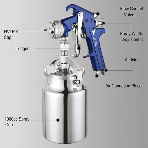 Smooth Operator Hvlp Spray Gun Featuring Siphon Feed Pour Handle Designed For Bumper To Bumper Car Repairs And Home Renovations Packs One Point Eight Mm Nozzle 1000Cc Paint Can And Six Fine Strainers For Zero Hassle Daily Finishing, showcasing HVLP air cap, adjustable trigger, and 1000cc spray cup.