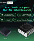Comparison of Edge AI Beast J4012 units showing performance and connectivity options.