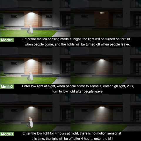 Beefy Triple Head Solar Security Flood Lights With 243 LED 3500LM Motion Sensor IP65 Waterproof Outdoor Wall Lights With Separate Solar Panel And Remote Control 3 Modes Weather Resistant Wide Area Illumination Low Maintenance Durable Aluminum Housing 9