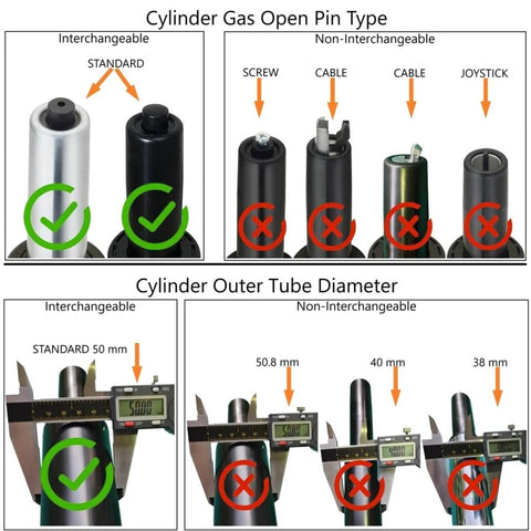Chart showing interchangeable Office Chair Gas Lift Replacement Cylinder with Class 4 TUV Certification, 50 mm diameter