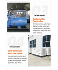 Tough As Nails Portable Generator System Ultimate Emergency Backup Power Supply No Drama Plug And Go Workhorse featuring automation controller and low emission unit.
