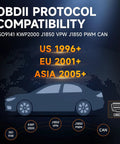 Graphic showing NT301 Plus 2 In 1 OBD2 Scanner And Battery Tester For Cars And Trucks Code Reader compatibility by region and protocol