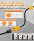 Heavy Duty Heft No Sweat Setup Nema L6-30P To L6-20R Locking Adapter Cord, 30A 250V Male To 20A Female Plug, One Foot 12 Awg Sjta Boss Level Power Cable for EV Chargers.