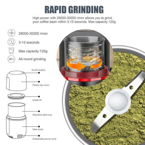 Diagram showing the interior and components of Electric Herb Grinder With Large Capacity And Beast Mode Fast Grinding, Grinds 120g In 5 To 10 Seconds, One Hand Coarse To Fine Control, Pollen Catcher, Great For Herbs Spices And Coffee, 7.5 Inch Black