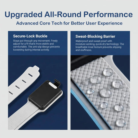 Close-up of Lit Up Rechargeable LED Armband 6 Piece Set showing secure-lock buckle and sweat-blocking barrier