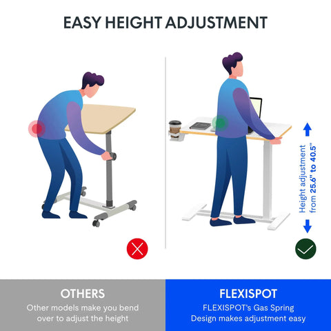 32 Inch Mobile Standing Desk Featuring A Slick Rolling Base And Hassle Free Pneumatic Height Adjustments With Smooth One Hand Gas Spring Lift For Compact Home Office Computer Workstation Setup demonstrating easy height adjustment.