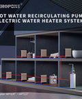 Hot Water Recirculating Pump For Electric Water Heaters With Stainless Steel Head 120W 110V system diagram