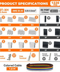 Visual layout of 1220 pcs JST-XH 2.5mm and DuPont 2.54mm connector kit with terminals and rainbow cable, labeled specifications.