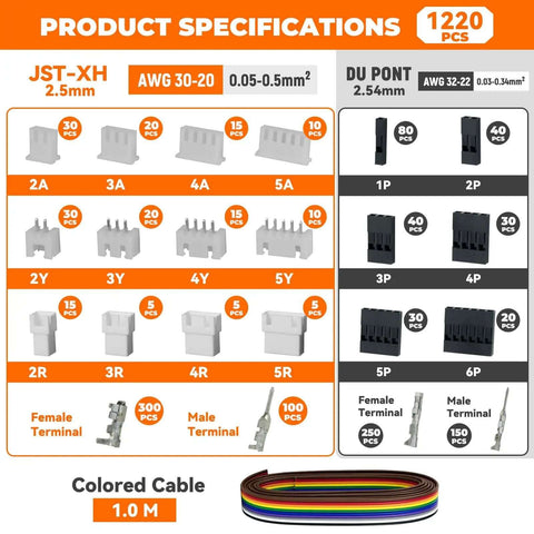 Visual layout of 1220 pcs JST-XH 2.5mm and DuPont 2.54mm connector kit with terminals and rainbow cable, labeled specifications.