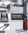 Heavy Duty 3300 Lbs Semi-Electric Pallet Stacker With 98 Inch Mast Lift Height Adjustable Forks, showcasing adjustable forks and two-level door frame.