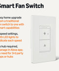 Big Time Game Changer Smart Ceiling Fan Control Switch Alexa Voice Control Four Speed Settings Plug And Play Wifi Enabled No Hub Required Led Indicators White Finish on wall, showing LED lights for speed settings.