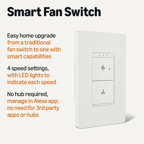 Big Time Game Changer Smart Ceiling Fan Control Switch Alexa Voice Control Four Speed Settings Plug And Play Wifi Enabled No Hub Required Led Indicators White Finish on wall, showing LED lights for speed settings.