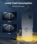 Before and after fuel gauge comparison with splash effect, promoting Fuel Pump Replacement For Dodge Ram 1500 2500 3500.