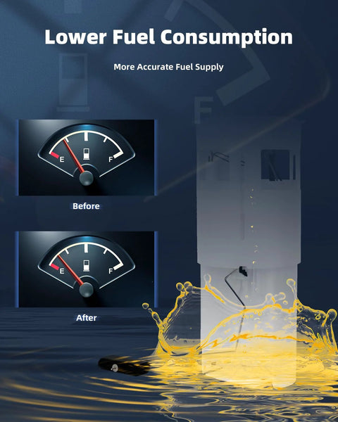 Before and after fuel gauge comparison with splash effect, promoting Fuel Pump Replacement For Dodge Ram 1500 2500 3500.
