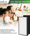 Two Pack A2 Replacement Filter For Filtrete Room Purifiers FAP-C02-A2 FAP-C03-A2 FAP-T03-A2 shown next to a couple with a dog.