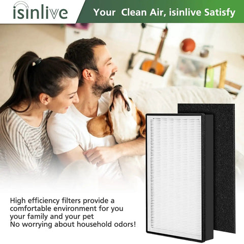 Two Pack A2 Replacement Filter For Filtrete Room Purifiers FAP-C02-A2 FAP-C03-A2 FAP-T03-A2 shown next to a couple with a dog.