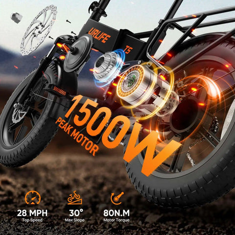 Folding Fat Tire Electric Bike for Adults With 1500W Peak Motor, showcasing powerful rear motor and disc brakes.