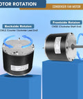 Air Conditioner Motor Replacement For Residential Units 208 To 230 Volt Quarter Horsepower Energy Efficient Low Noise Includes A 5 Microfarad Capacitor Clockwise Rotation And A Half Inch Solid Steel Shaft Ready For No Fuss Install showing front and back view with rotation arrows
