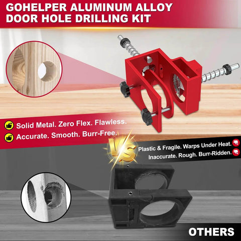 DIY Friendly Heavy Duty Door Lock Installation Kit With Guide Template And Aluminum Jig shown on wooden surface
