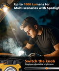 Man using Dual Sided Magnetic Work Light With 2400 Lumens Rechargeable Power Stepless Dimming 2700K To 8000K Color Temperature 360 Degree Rotating Stand And Built In Hook Up To 80 Hours Runtime to work under car hood