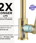 Slick Brushed Gold Kitchen Faucet With Pull Down Sprayer And Dual Spray Modes High Arc Spout Design for advanced ceramic valve and braided hoses.