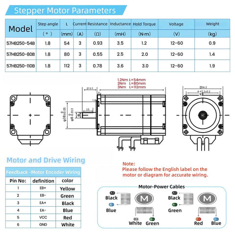 Stepper motor parameters and wiring diagram for Five Axis CNC Controller Kit With Closed Loop NEMA 23 Stepper Motors DSP Easy Servo