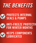 Image listing benefits of Pump Protector For Pressure Washer Storage With Next Gen Anti Freeze And Lubricant Formula 4 Oz.