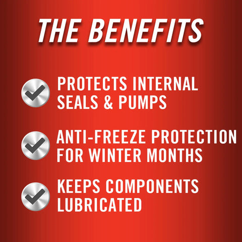 Image listing benefits of Pump Protector For Pressure Washer Storage With Next Gen Anti Freeze And Lubricant Formula 4 Oz.