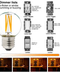 Dimmable G16.5 LED Bulb 4W 2700K Warm White 400 Lumens E26 with dimmer compatibility and brightness spectrum illustration.