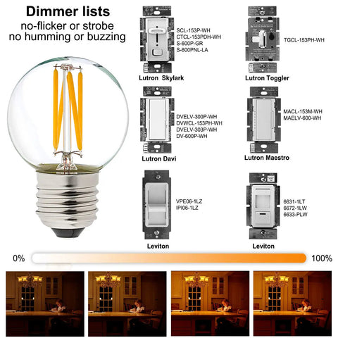 Dimmable G16.5 LED Bulb 4W 2700K Warm White 400 Lumens E26 with dimmer compatibility and brightness spectrum illustration.