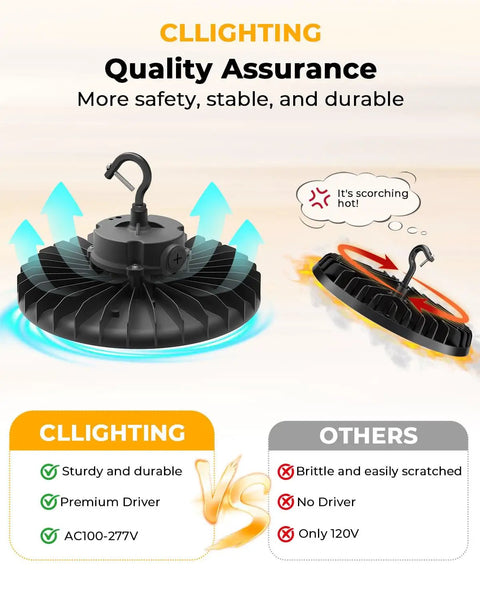 UFO LED High Bay Light 200W 6 Pack Dimmable 0 To 10V ETL Listed 32,000 Lumens Quality Assurance Features