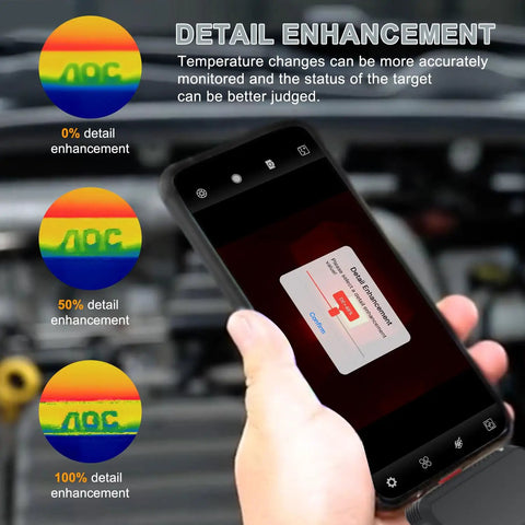 USB C Thermal Cam For Android With 512x384 Super Resolution And 256x192 IR Sensor used for detail enhancement in diagnostics