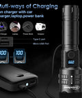 Rechargeable LED Flashlight Beast Mode 250000 Lumens With LCD Display showing charging options and power bank connection